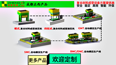 如果遇到什么問題解決不了，請及時聯(lián)系我們